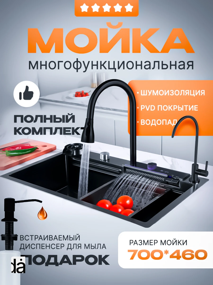 Составление воронки продаж (ТЗ)