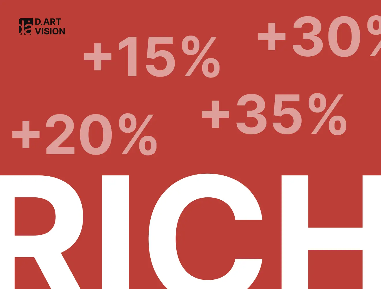 Rich-контент в цифрах: +30% продаж за 2 недели