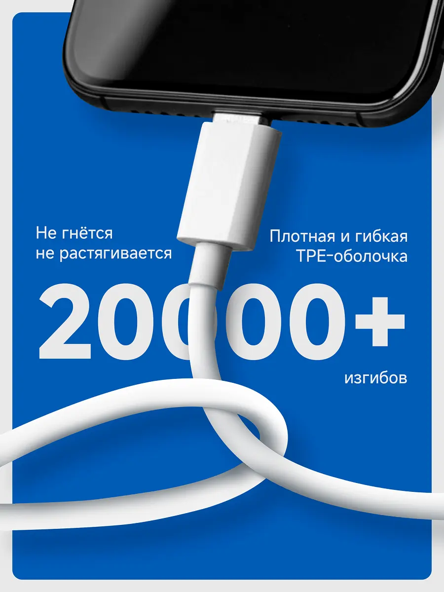 Дизайн инфографики кабели Xiaomi 2