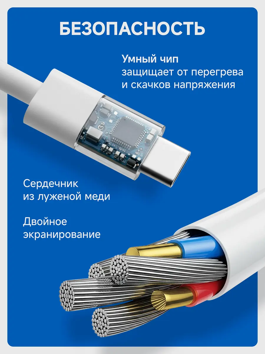 Дизайн инфографики кабели Xiaomi 6