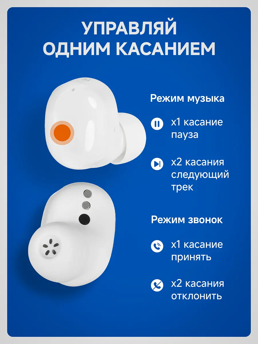 Дизайн инфографики наушники Xiaomi 4