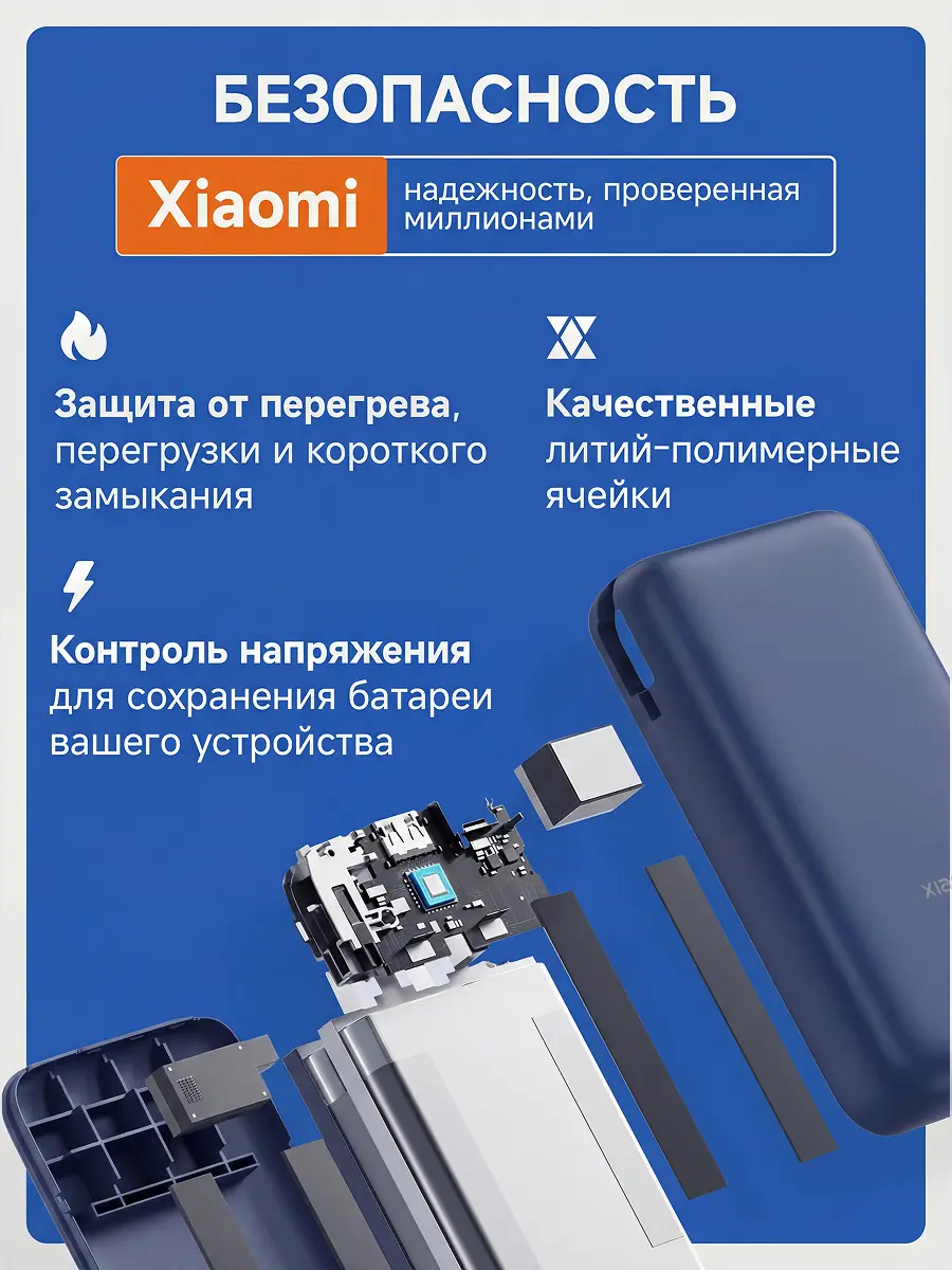 Дизайн инфографики powerbank Xiaomi 14
