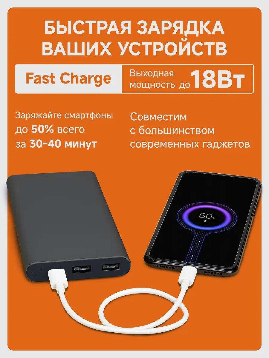 Дизайн инфографики powerbank Xiaomi 6