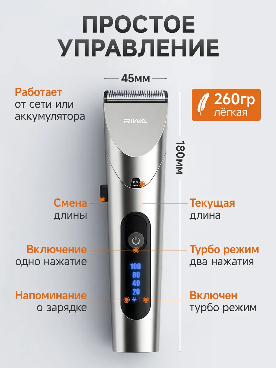 Дизайн инфографики триммер Xiaomi 6