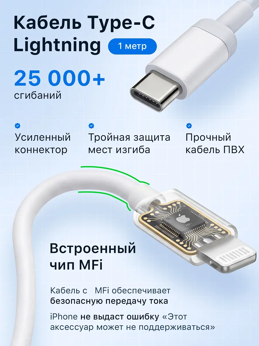 Дизайн инфографики зарядное устройство Apple 3