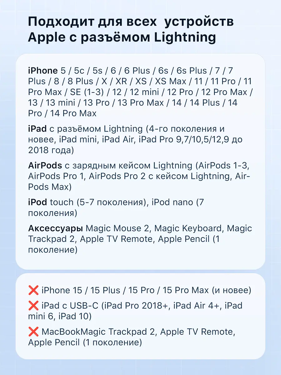 Дизайн инфографики зарядное устройство Apple 6