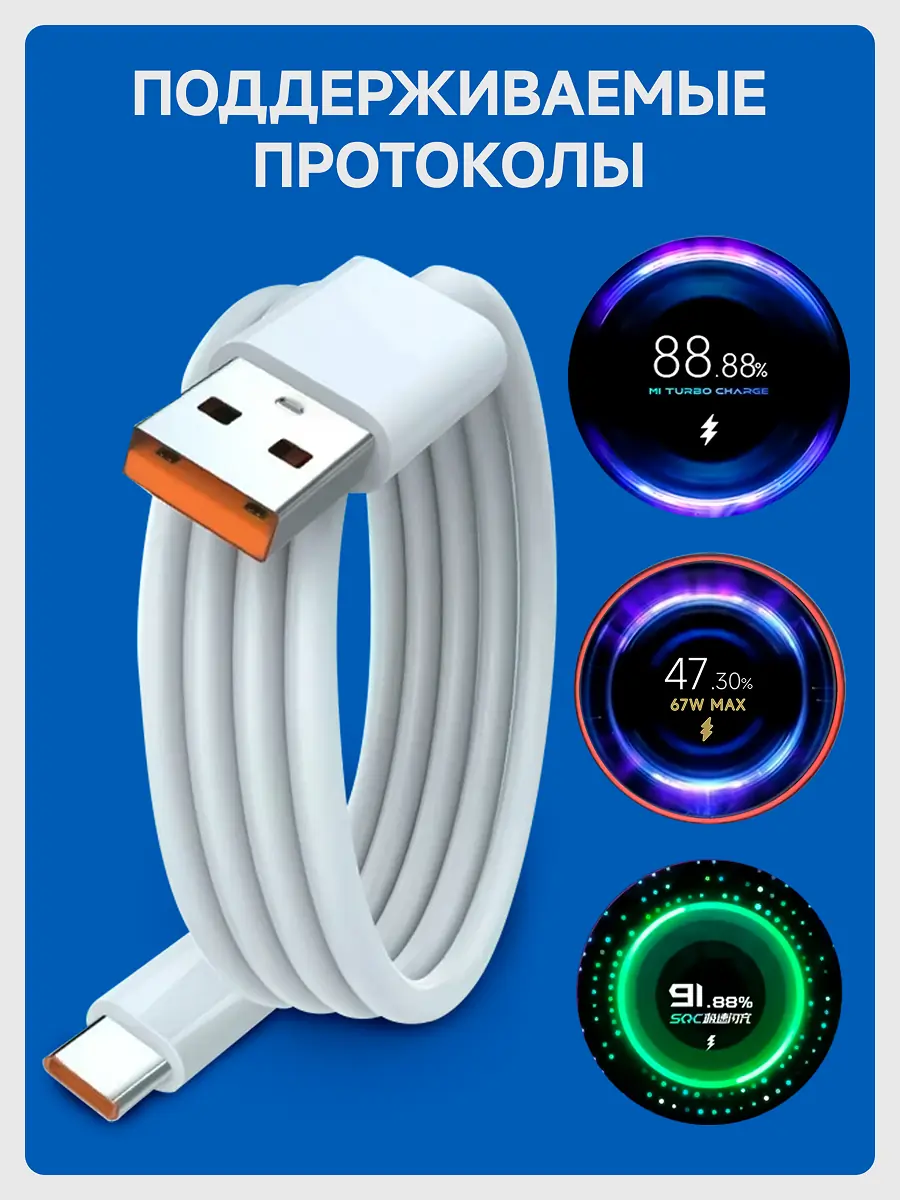 Дизайн инфографики зарядные устройства Xiaomi 11