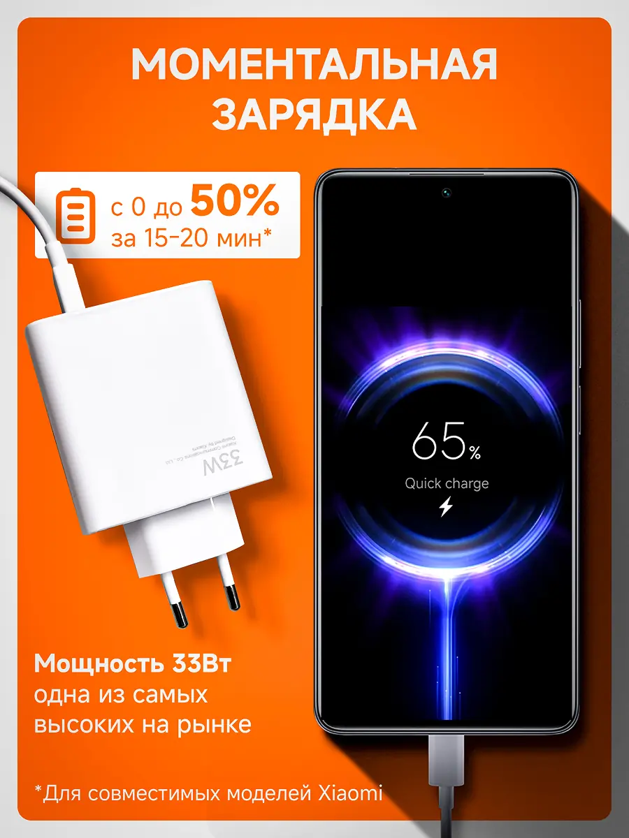 Дизайн инфографики зарядные устройства Xiaomi 13
