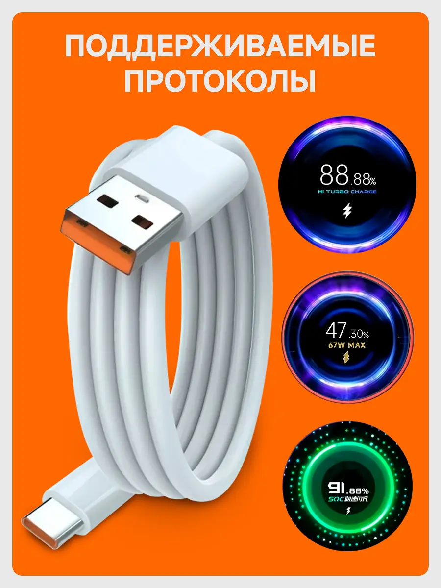 Дизайн инфографики зарядные устройства Xiaomi 15