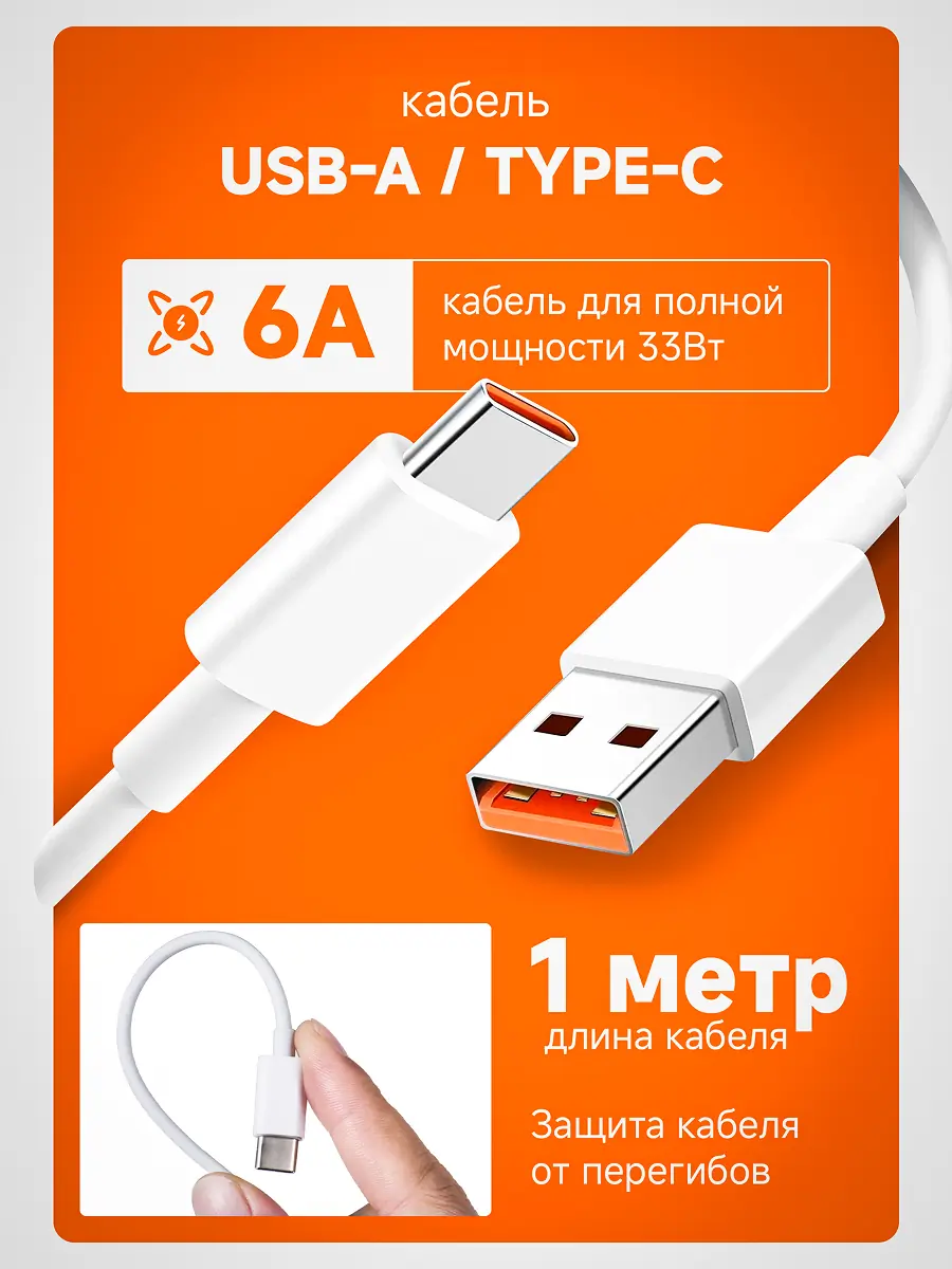 Дизайн инфографики зарядные устройства Xiaomi 17