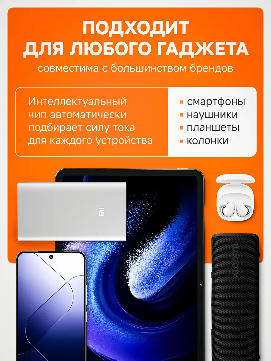 Дизайн инфографики зарядные устройства Xiaomi 20
