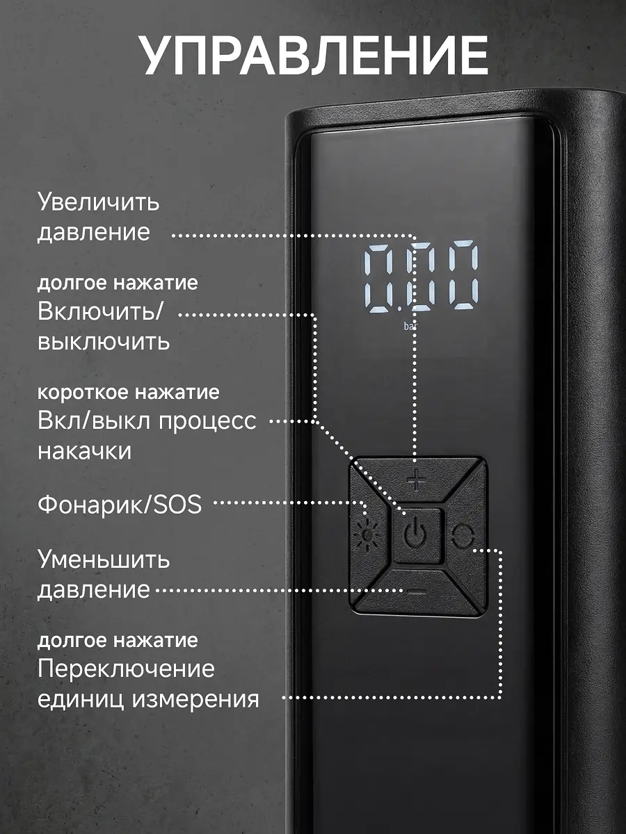 Дизайн карточки товара для автокомпрессора 11