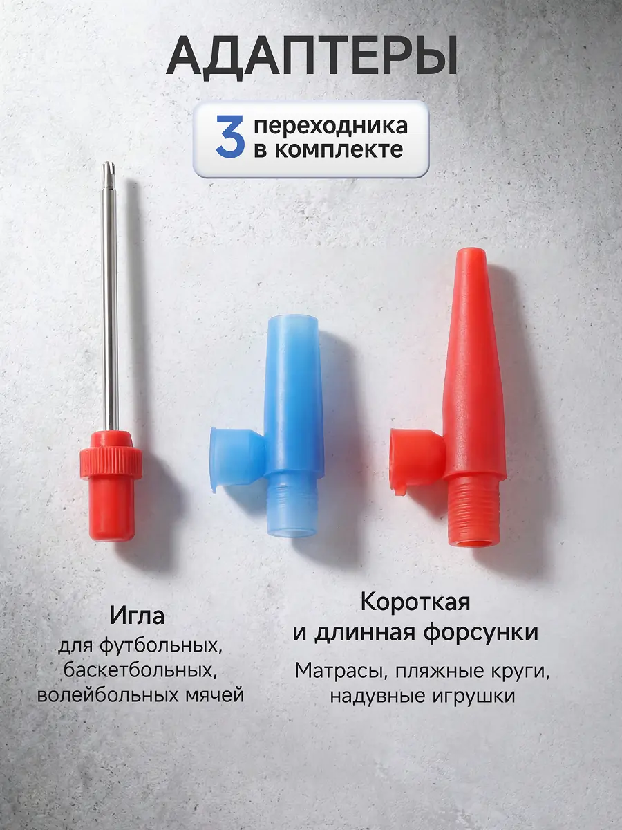 Дизайн карточки товара для автокомпрессора 20