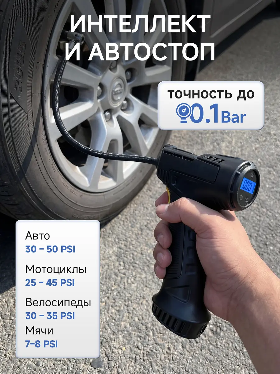 Дизайн карточки товара для автокомпрессора 21