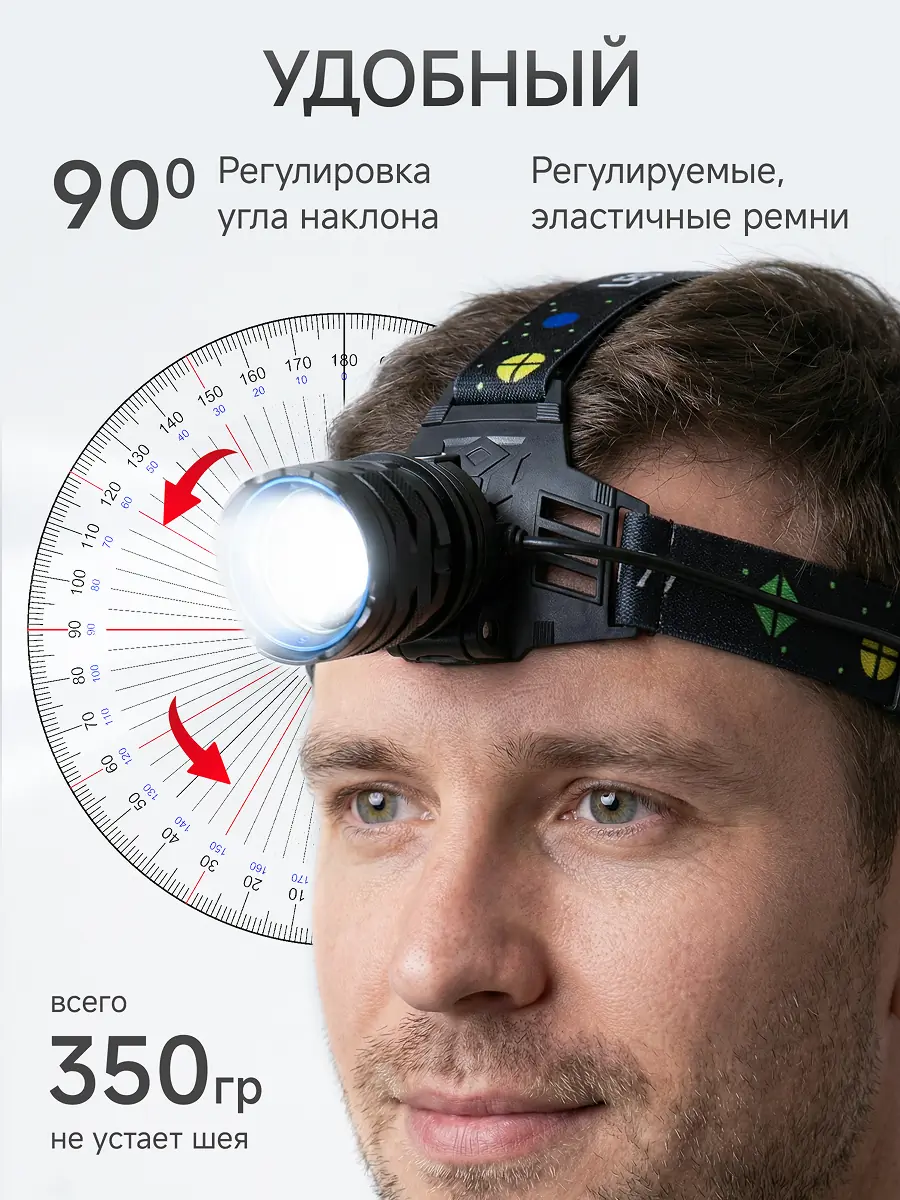 Дизайн карточки товара для налобного фонаря 10