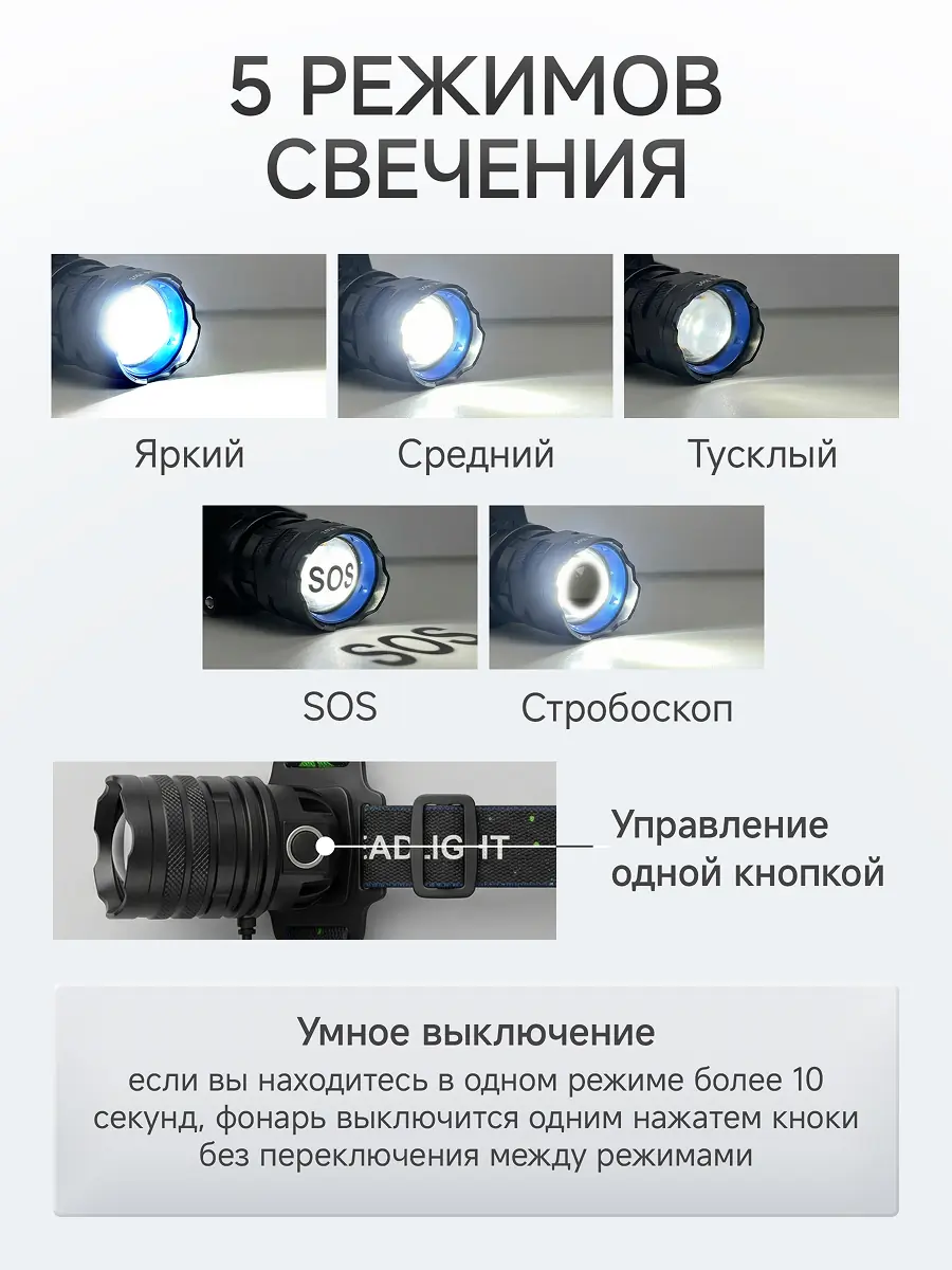 Дизайн карточки товара для налобного фонаря 3