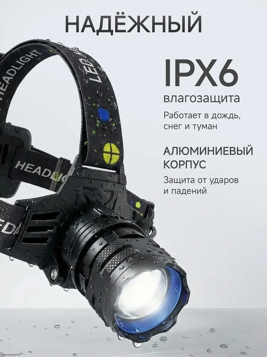 Дизайн карточки товара для налобного фонаря 4