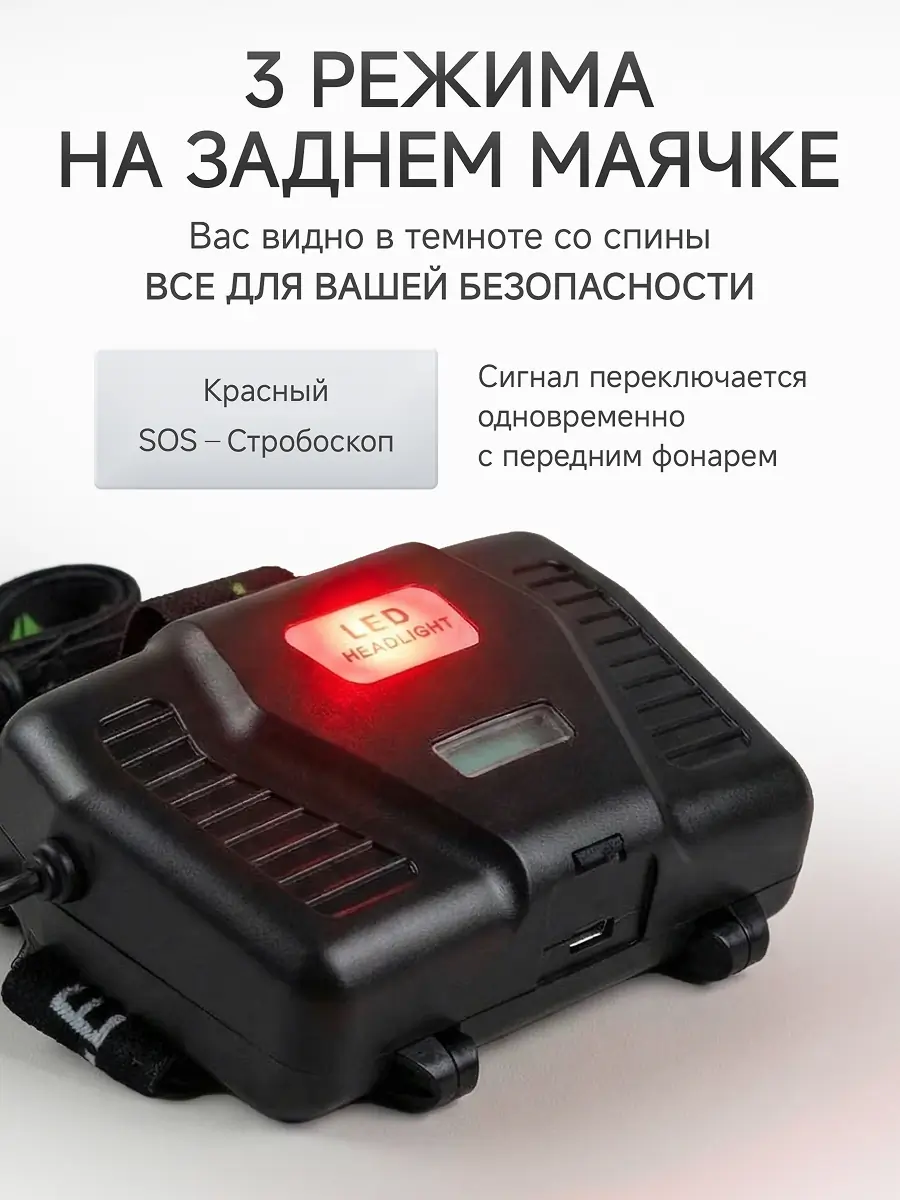 Дизайн карточки товара для налобного фонаря 5
