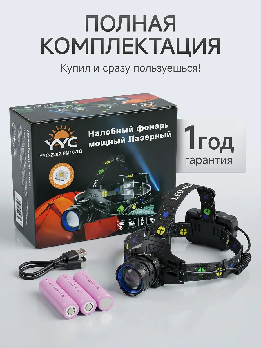 Дизайн карточки товара для налобного фонаря 7