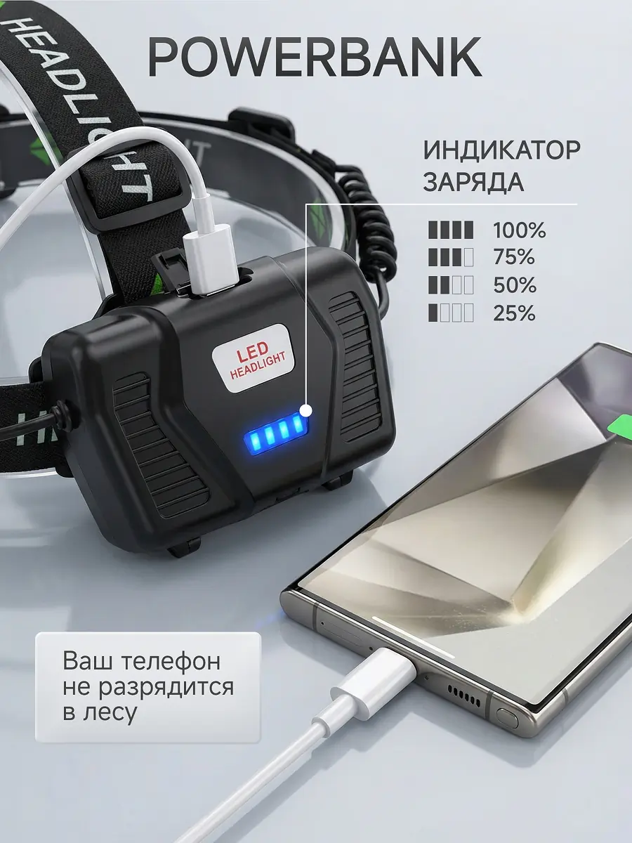 Дизайн карточки товара для налобного фонаря 8