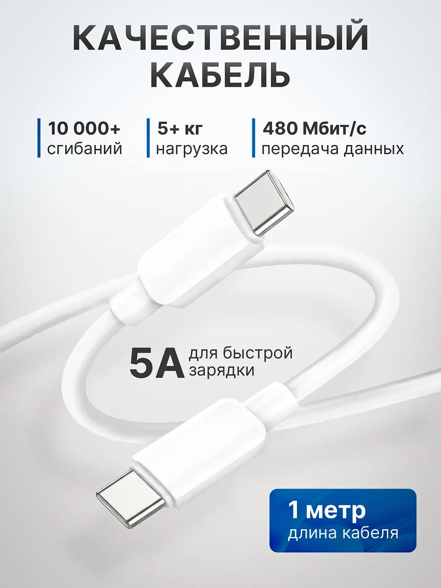 Дизайн карточки товара для зарядного устройства Samsung 3