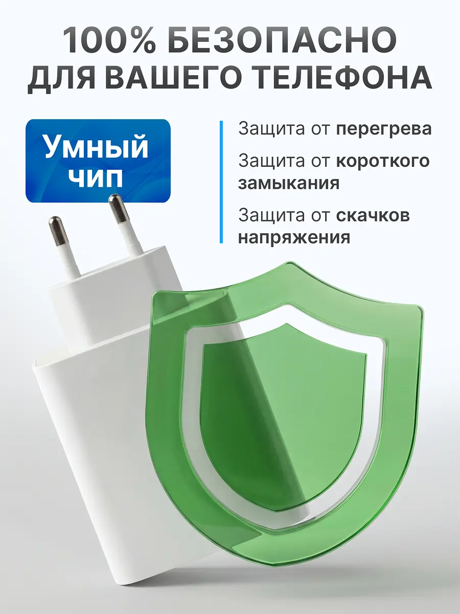 Дизайн карточки товара для зарядного устройства Samsung 4