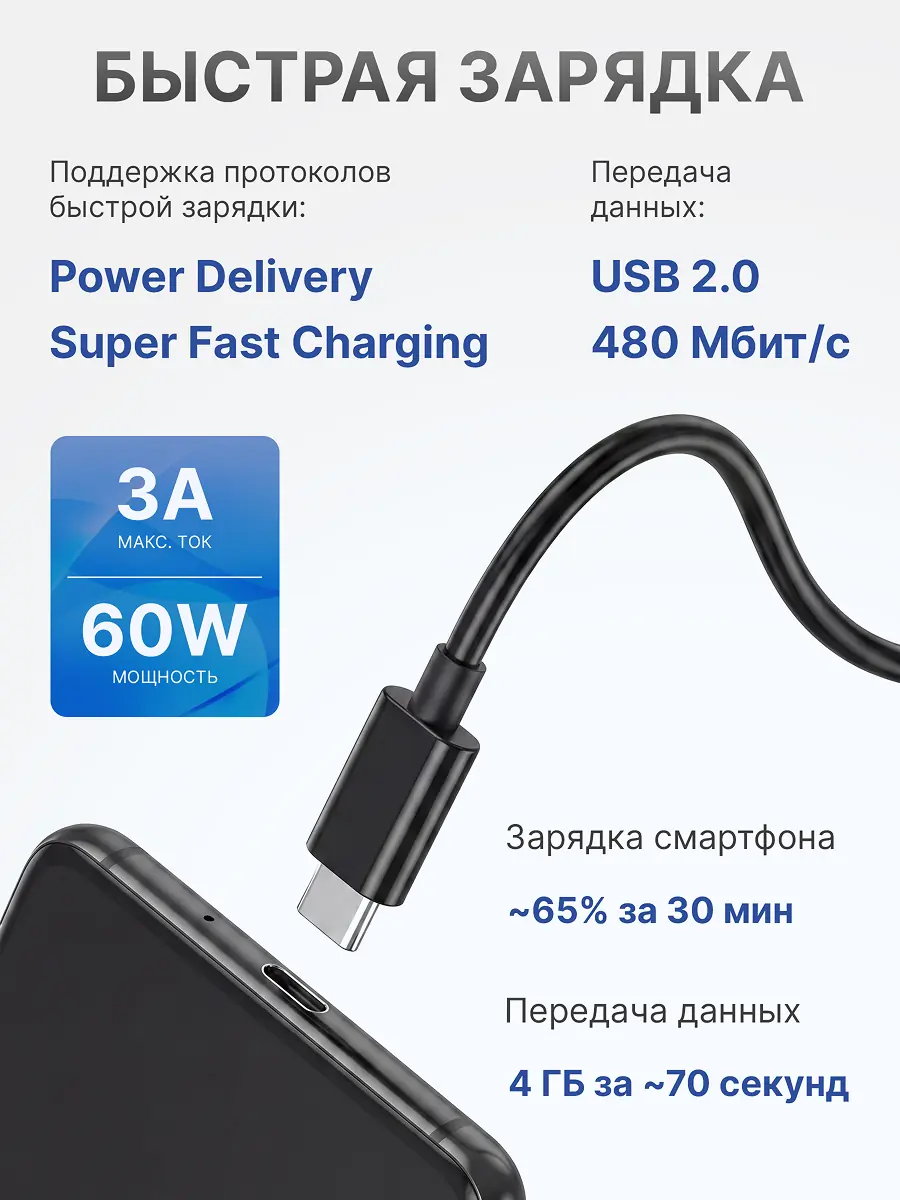 Кабель Samsung 5