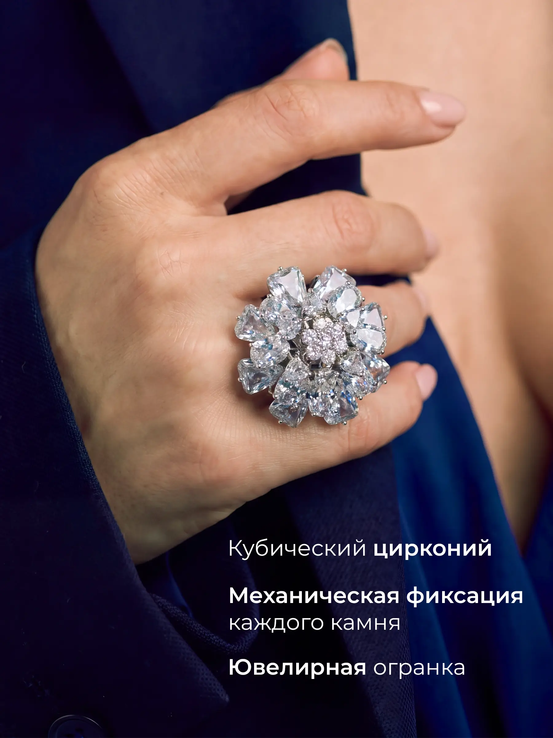 Премиальное кольцо инфографика 2