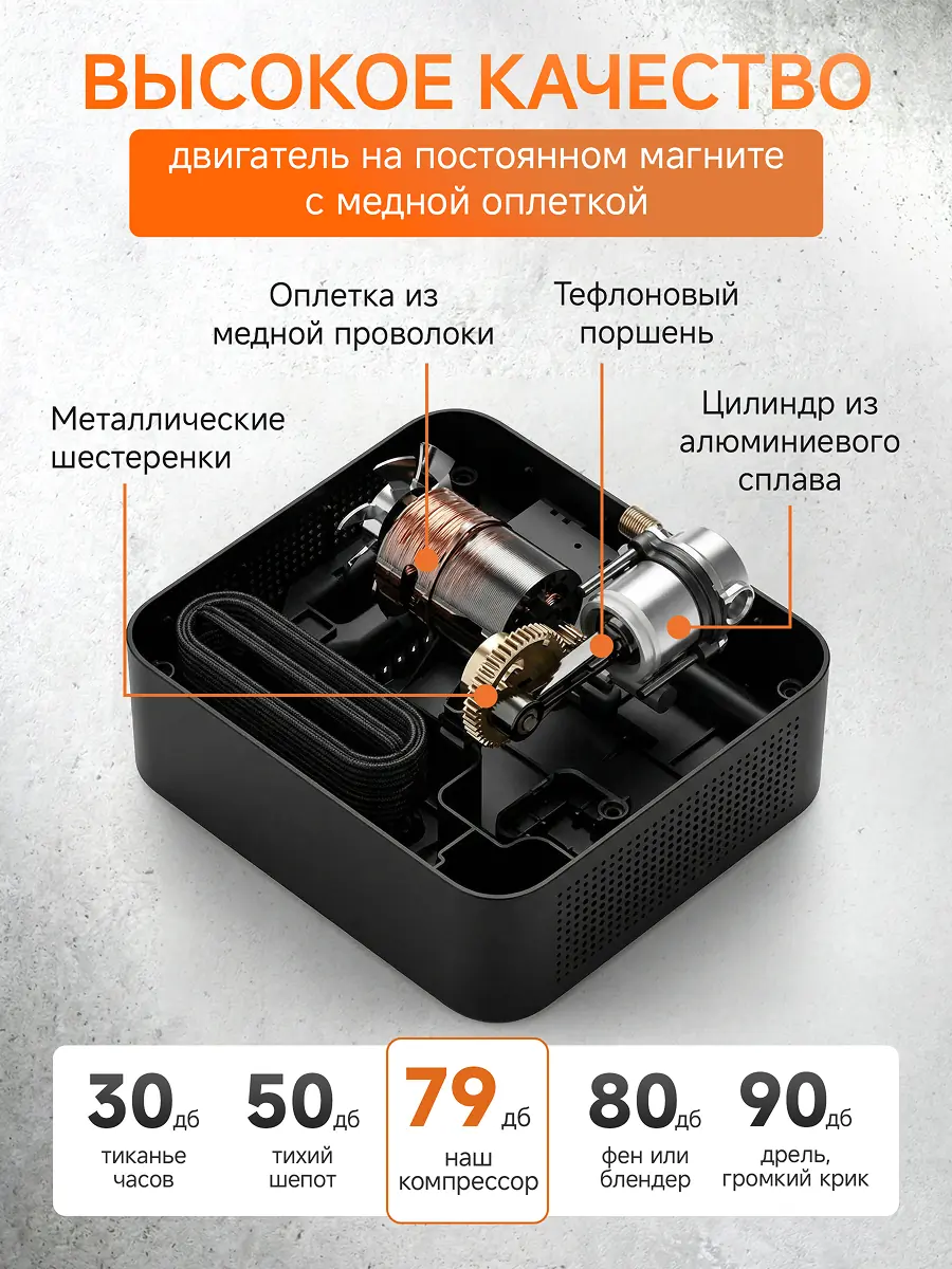 Разработка карточки товара для компрессора 8