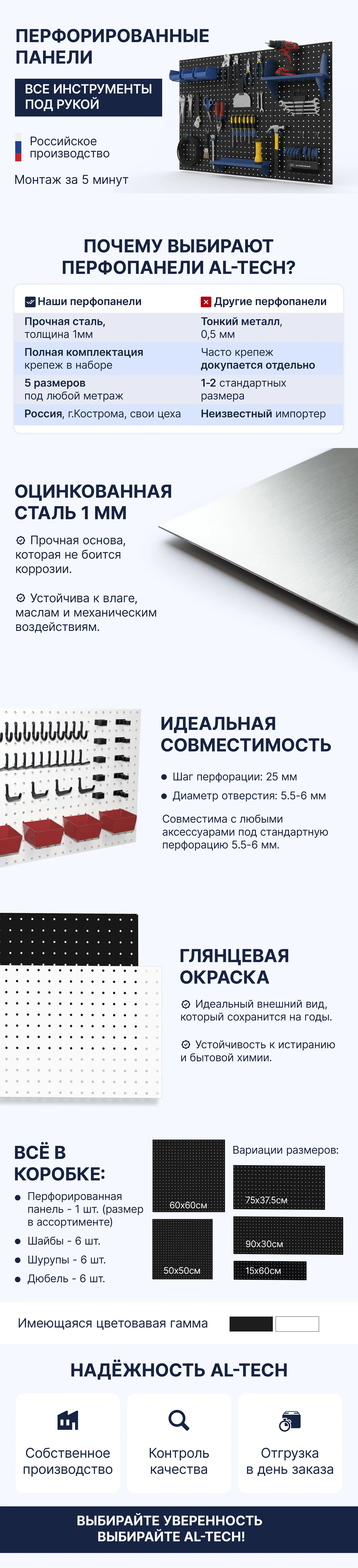 Разработка рич-контента для перфорированных панелей 1