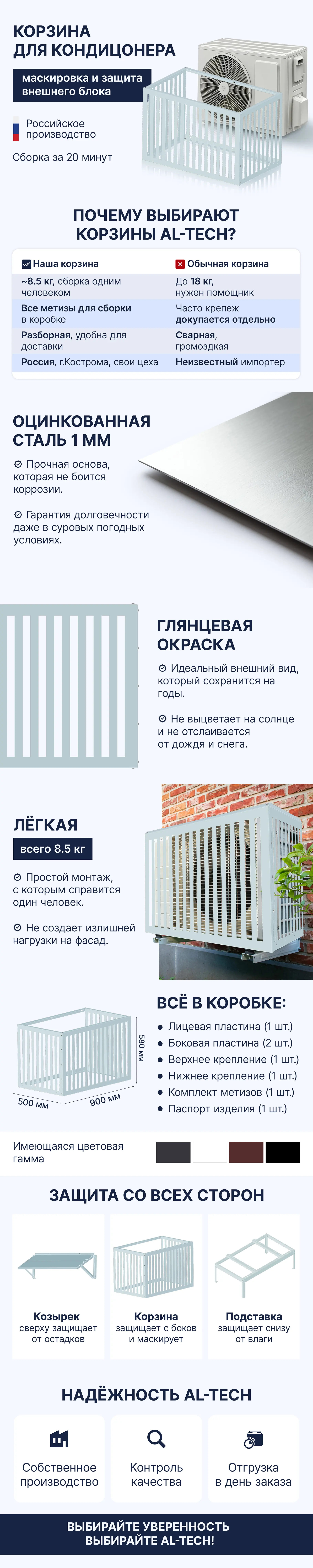 Разработка рич-контента решётки для кондиционеров 1