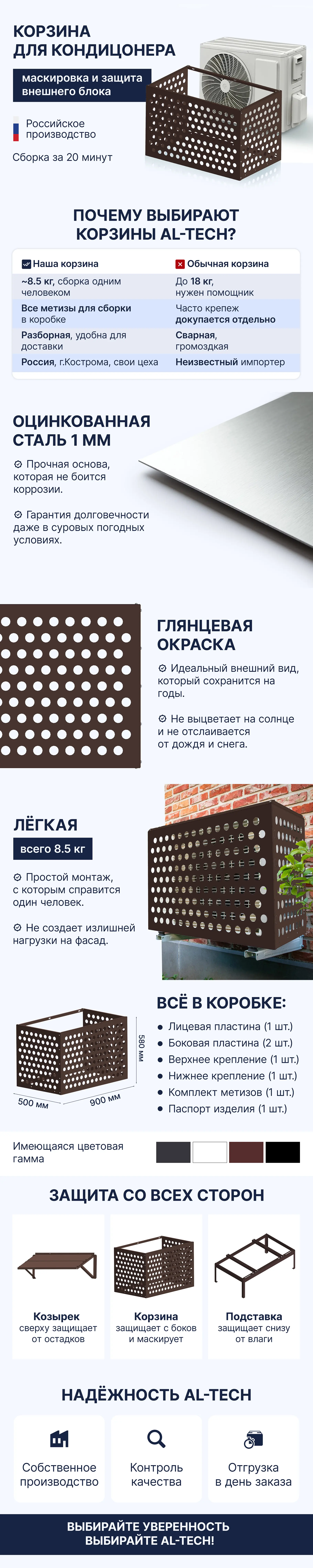 Разработка рич-контента решётки для кондиционеров 2