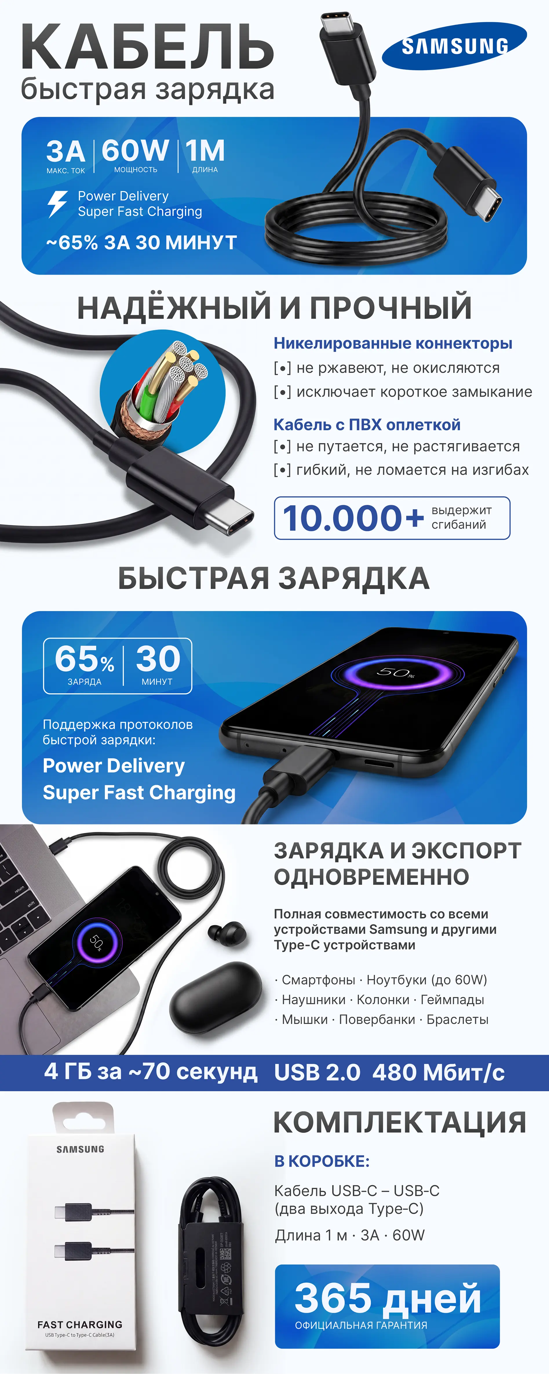 Rich-контент для кабеля Samsung 1
