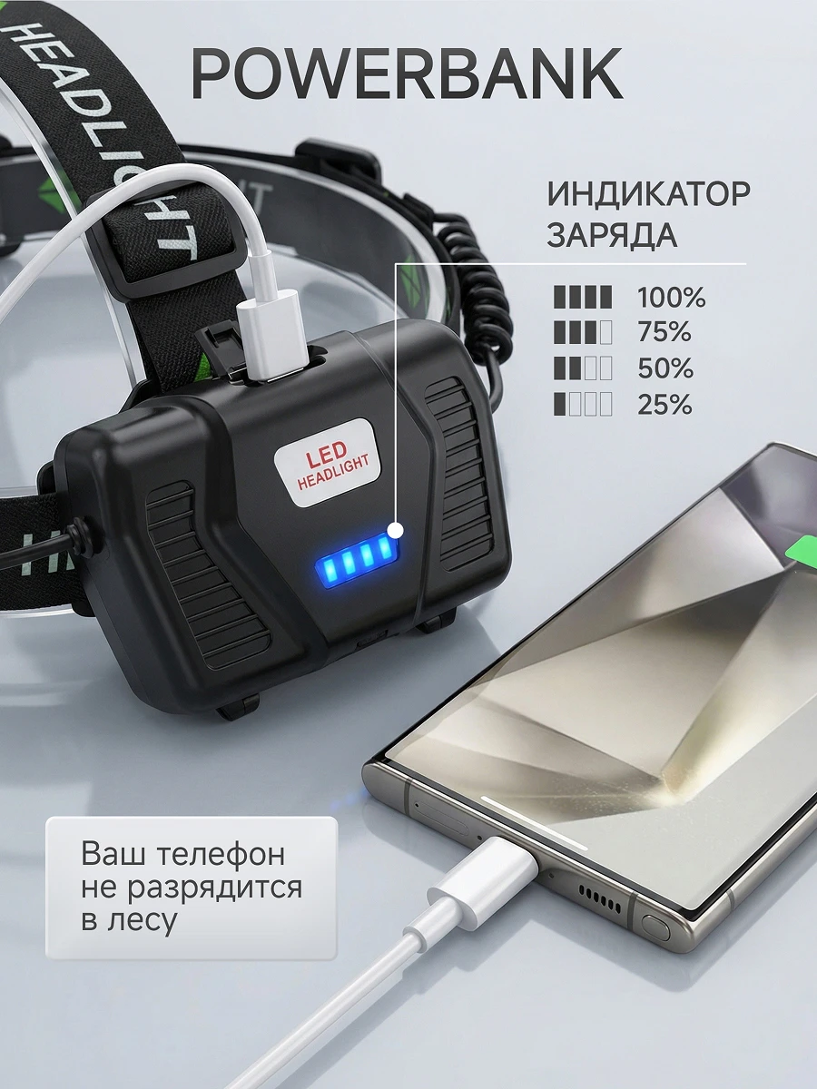 Дизайн карточки товара 6