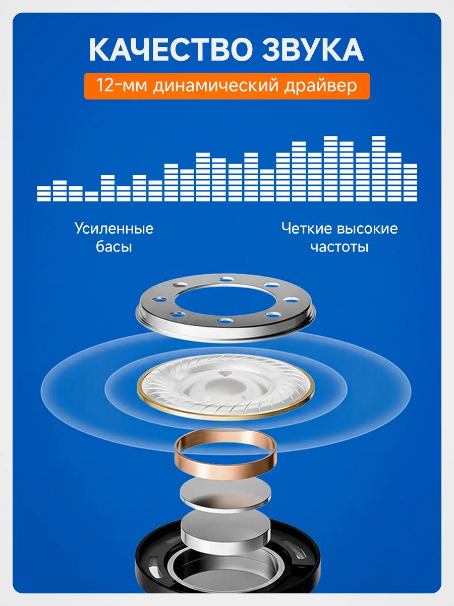 Карточка товара под ключ 4