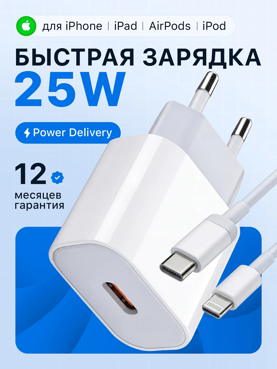 Разработка карточки товара 1