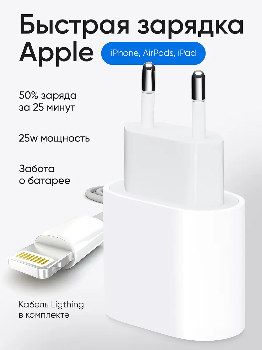 Разработка обложек для А/Б-тестирования 1