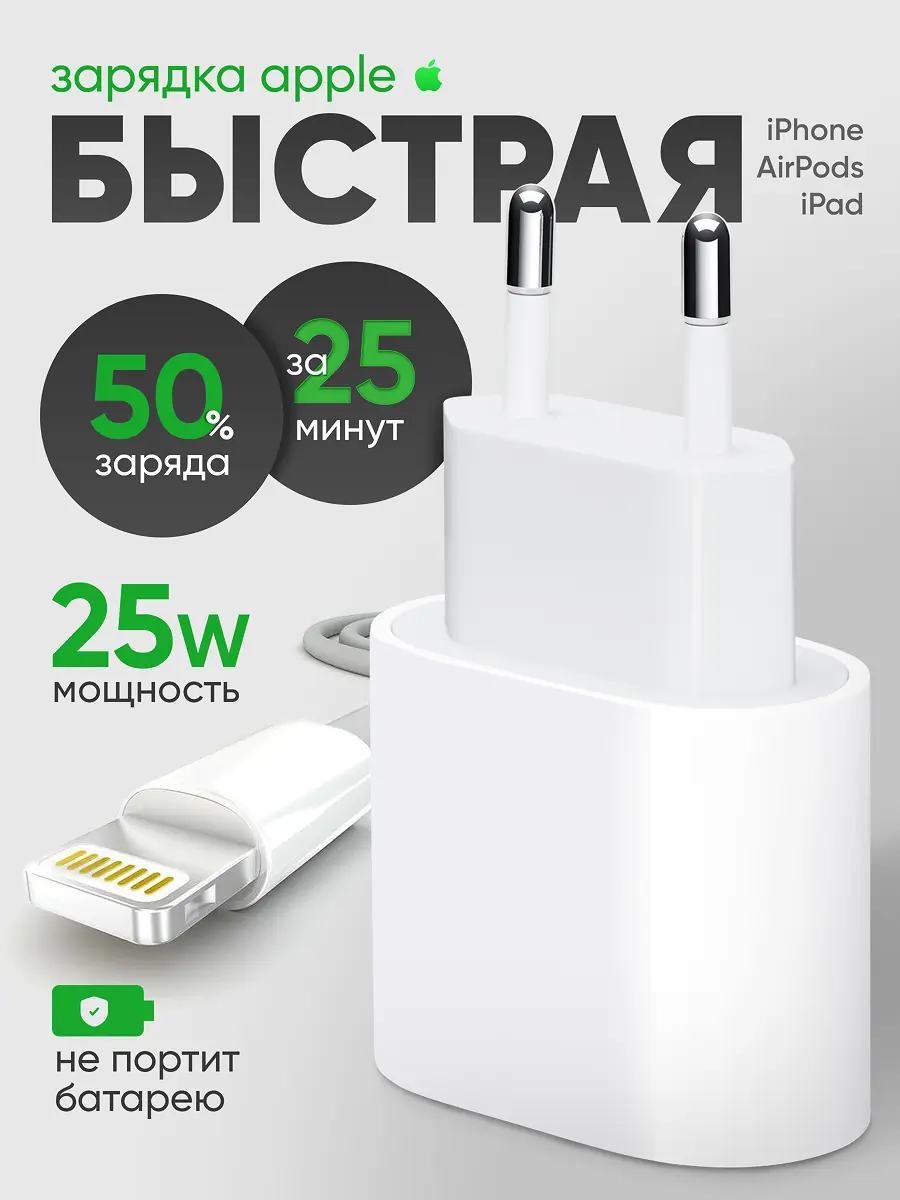 Разработка обложек для А/Б-тестирования 2