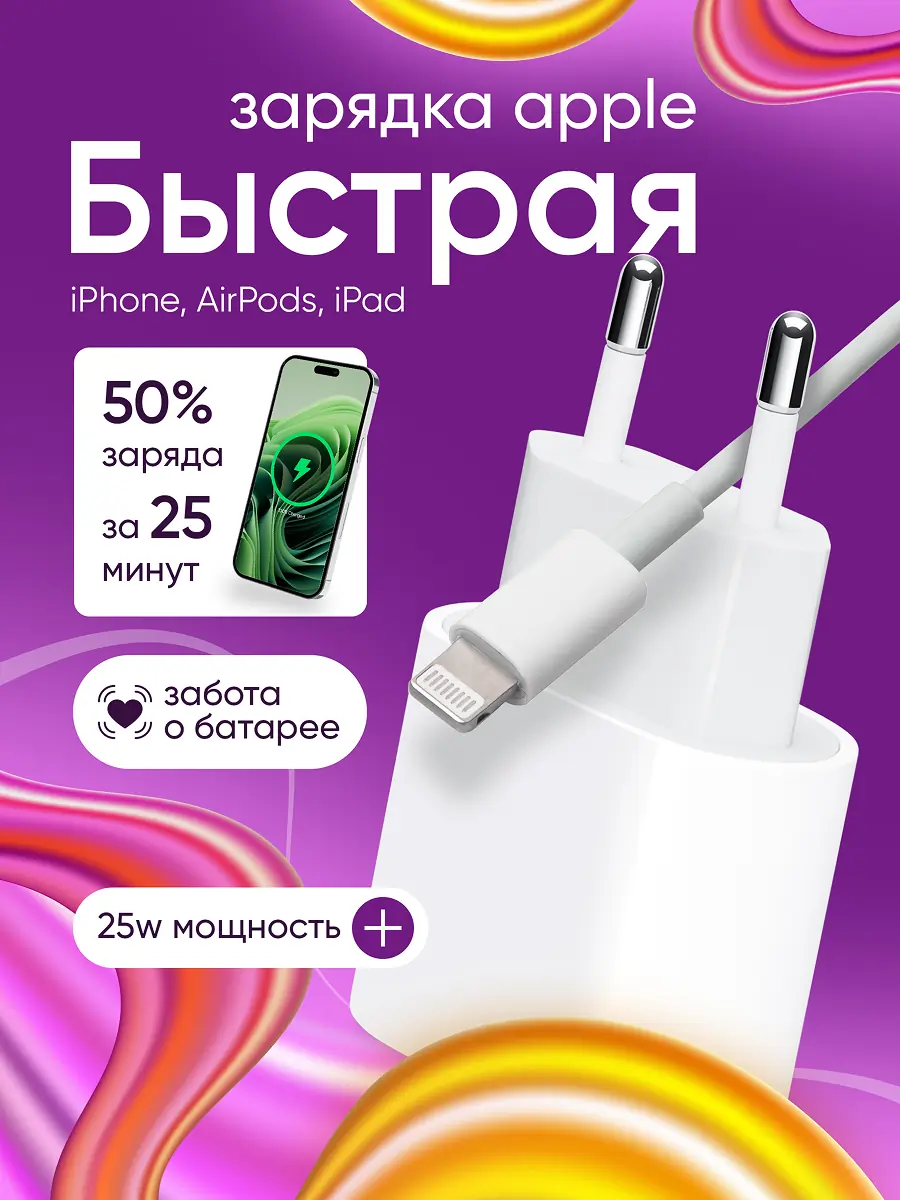 Разработка обложек для А/Б-тестирования 3