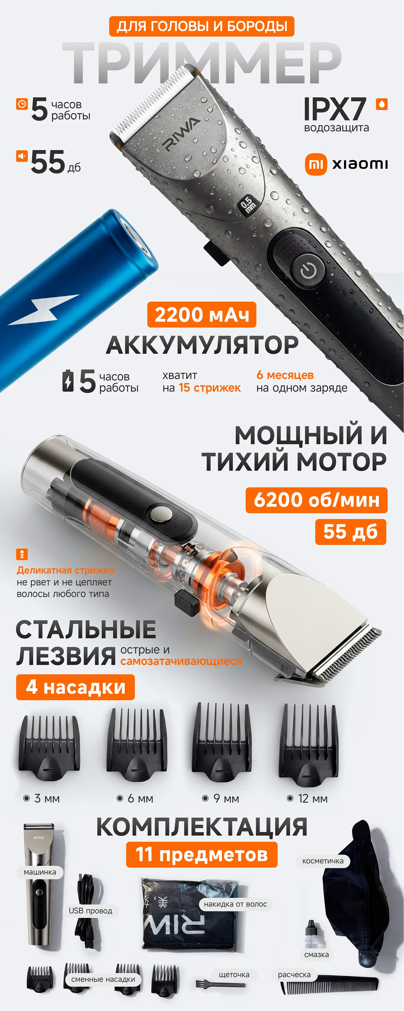 Разработка рич-контента 2